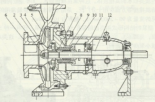 IS型單級單吸懸臂離心泵結(jié)構(gòu)